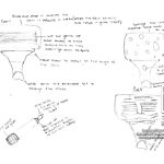 3D Printing - Product Sketch Concept Design